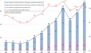 2013_03_AFS_energy-growth_imgii