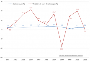 2013_03_AFS_energy-growth_imgiii