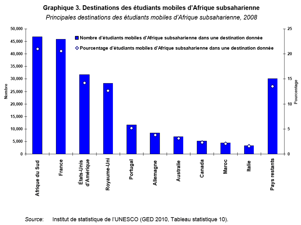 graph3